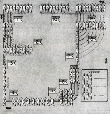 [Figure 19. German Close-order Drill.]