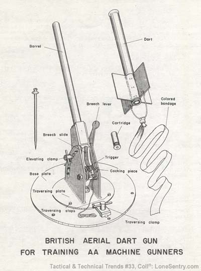 [British Aerial Dart Gun for Training AA Machine Gunners]