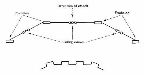 [Fig. 13]