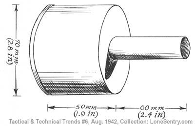 [Finnish Partisan Incendiary Grenade]