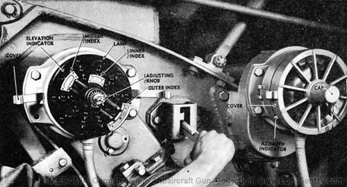 [Figure 100. Azimuth and Elevation Indicators -- Elevation Cover Removed]