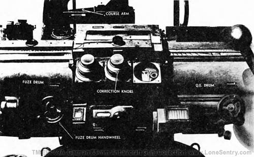 [Figure 95. Stereoscopic Director 36 (Kdo. Gr. 36) -- View of Wind Correction Knobs]