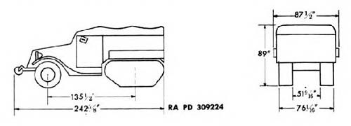 [Carrier, Personnel, Half-Track, M3A1 Diagram]